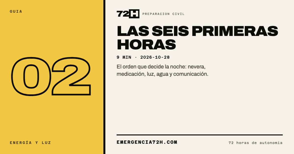 Cartel de la guia: Las seis primeras horas